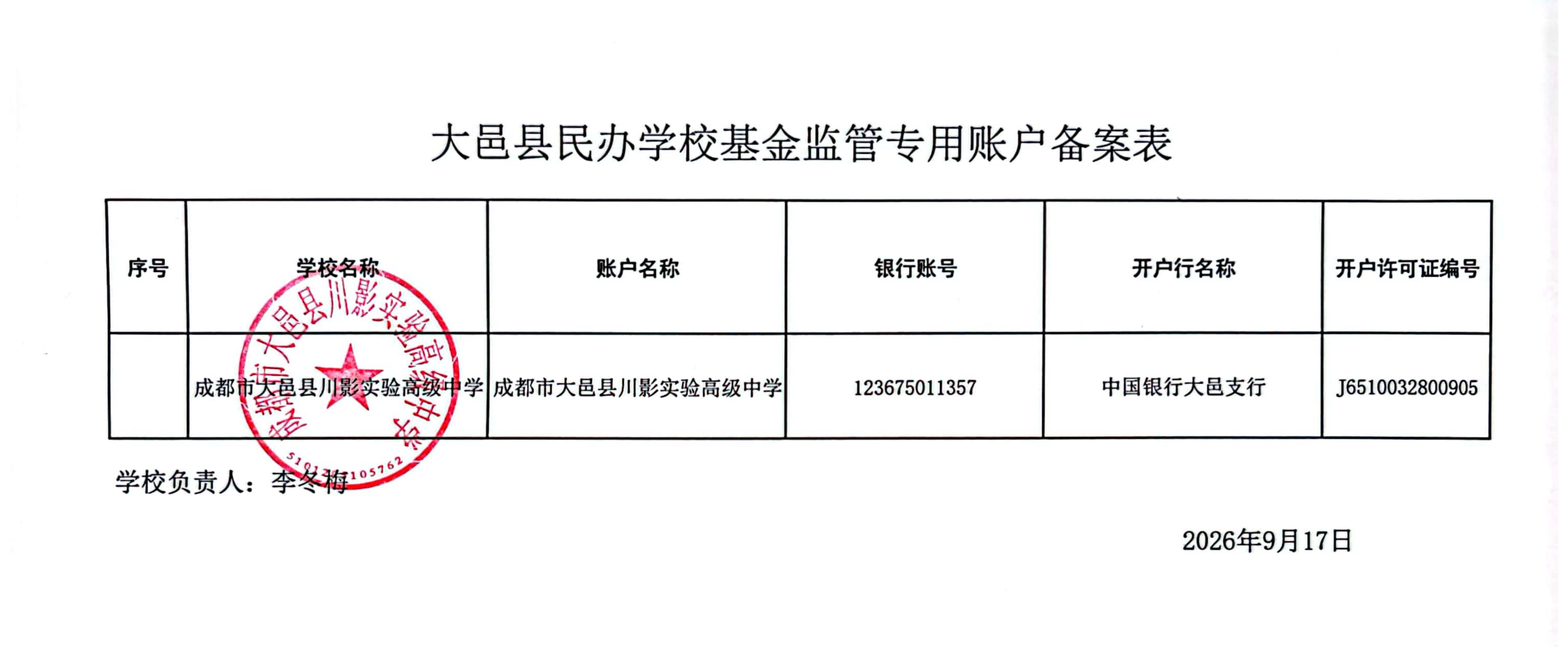 基金监管